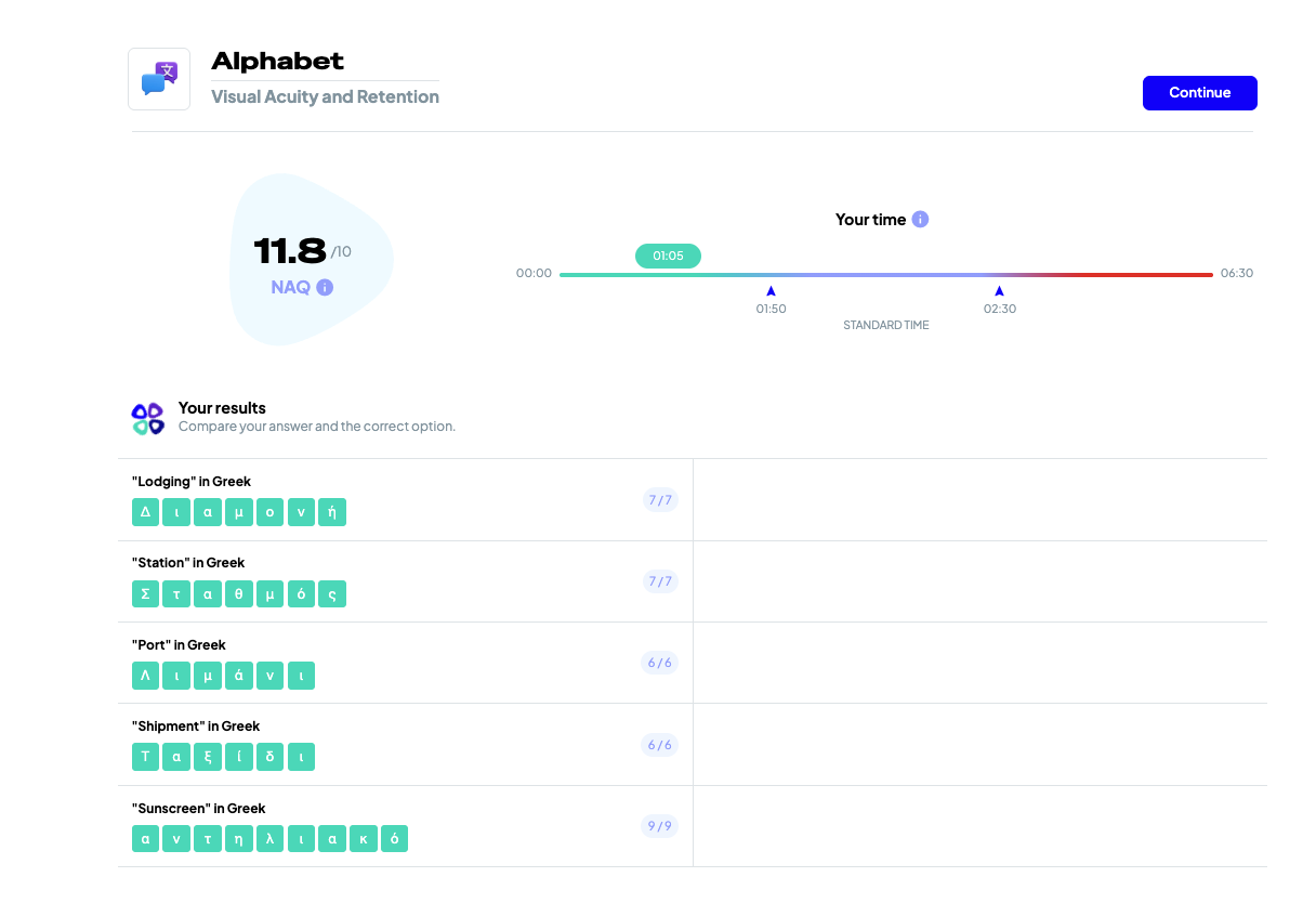 Novuskills results — Alphabet skill